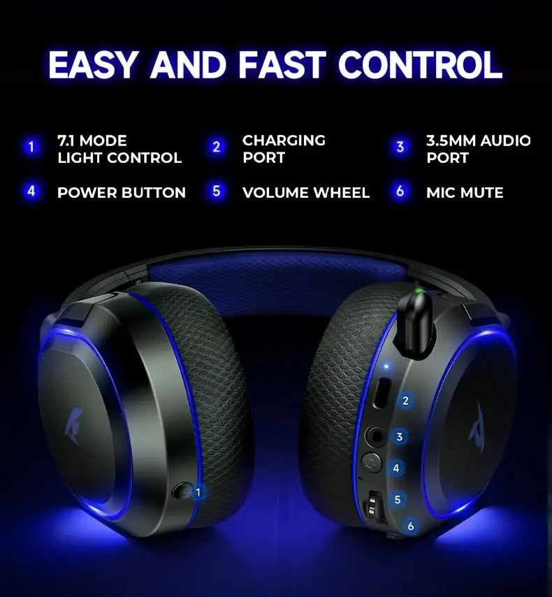 NNETM Wireless RGB Gaming Headset Surround